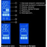 Источник бесперебойного питания EXEGATE POWER SMART ULB-600.LCD.AVR.2SH.RJ.USB EP212515RUS